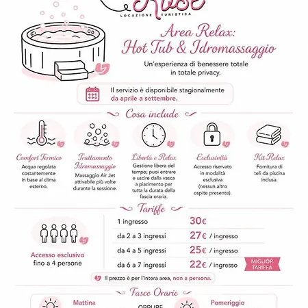 Il Posto Delle Rose 2 San Polo dei Cavalieri